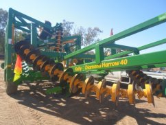 Система обработки почвы KELLY в Калининграде и Калининградский области